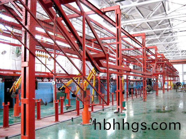 車(che)橋(qiao)裝(zhuang)配(pei)線(xian)及(ji)物(wu)料輸送(song)線(xian)